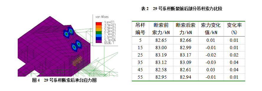 表2_20230309_153244301