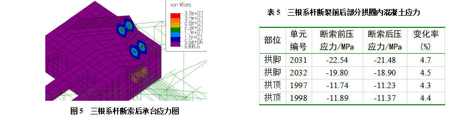 表4_20230309_15351492