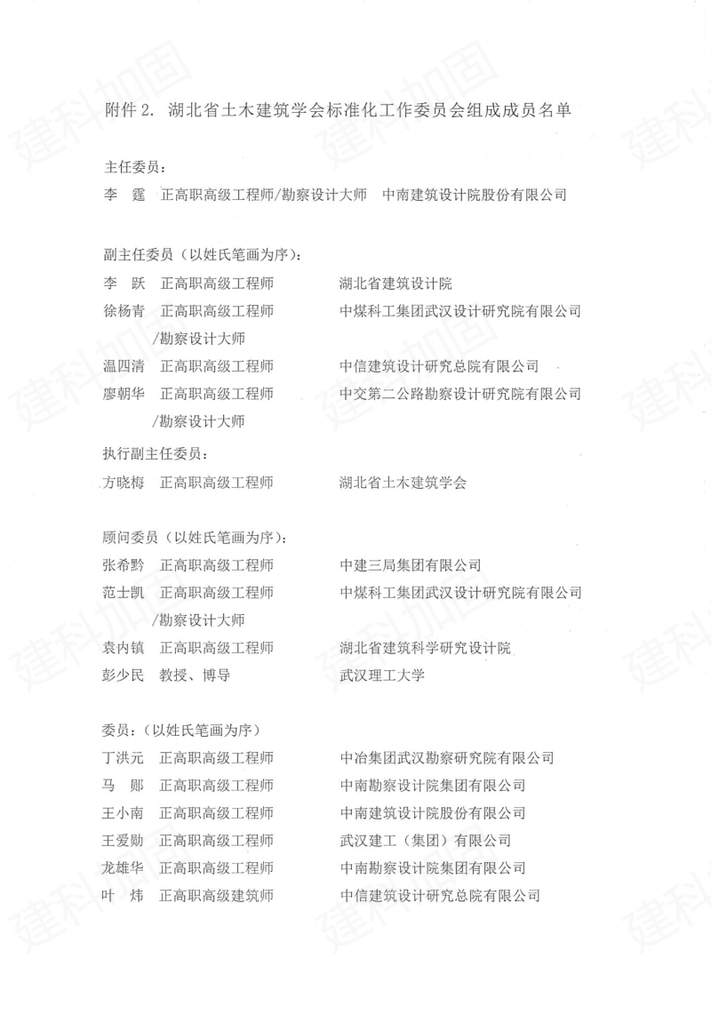 热烈祝贺湖北省土木建筑学会标准化委员会成立!466