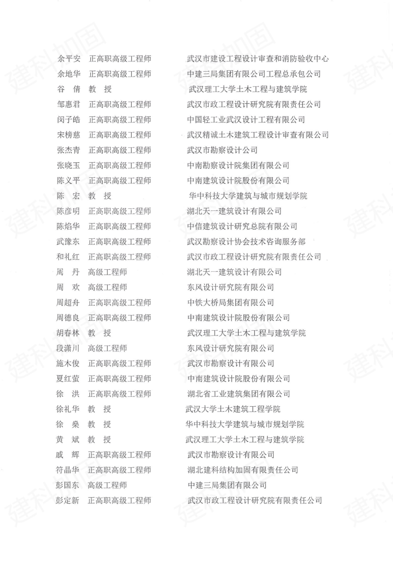 热烈祝贺湖北省土木建筑学会标准化委员会成立!470