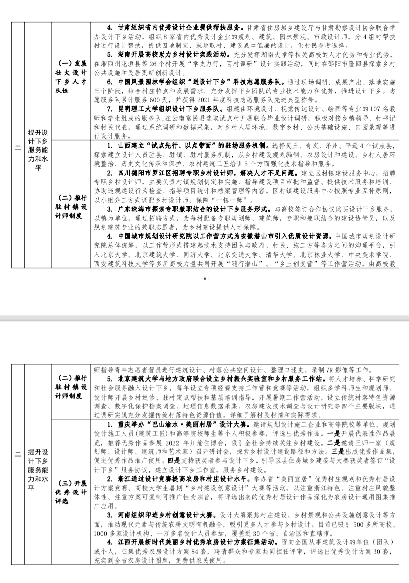 设计下乡3