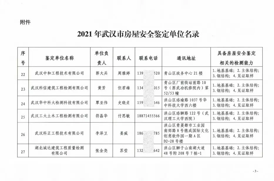 武汉市房屋检测鉴定机构名录