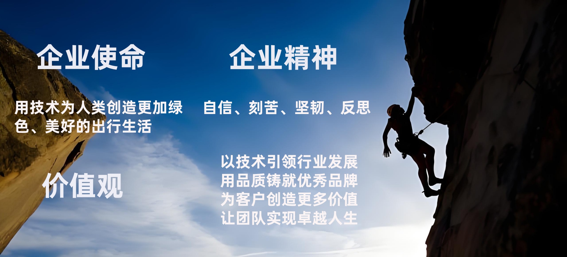 描述
