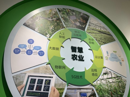智慧农业解决方案