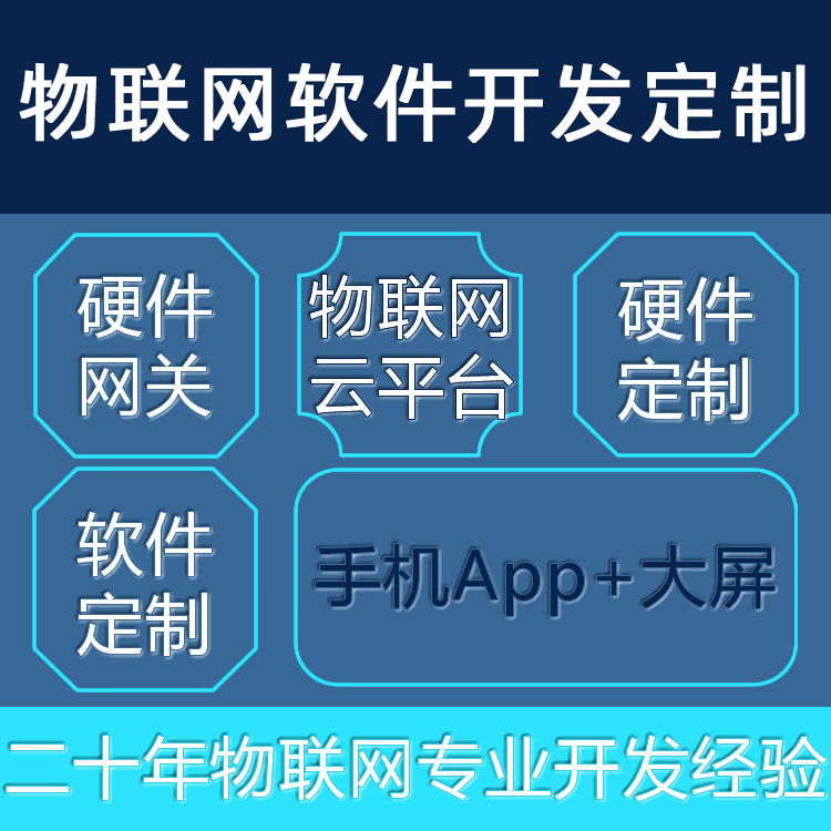 物联网软件开发定制智慧工业云平台系统解决方案APP微信小程序