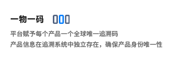 描述