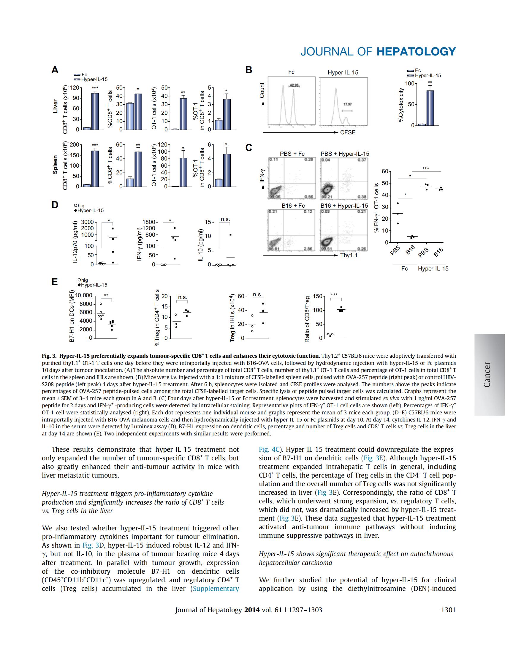 2014-J Hepatology-Hyper-15_04