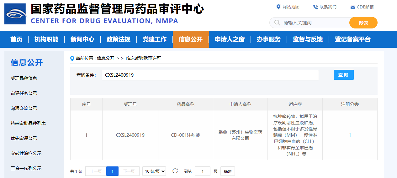 CD-001 Receives NMPA Approval to Initiate Clinical Trials in Hematologic Malignancies