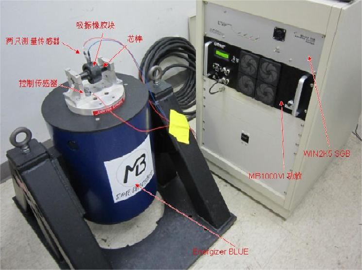 Energizer系列振动台汽车动力吸振器模态结构测试的应用