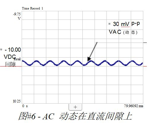 yy1.4
