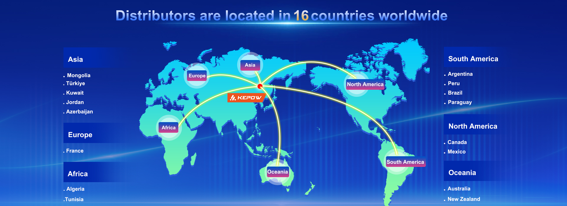 ABOUT US - Max Wheel