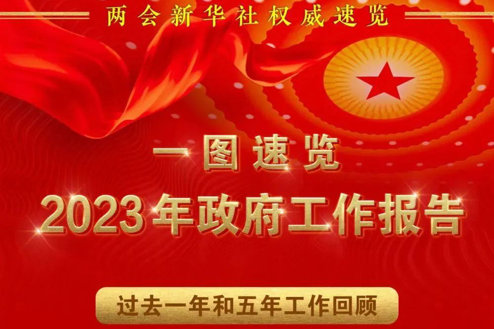 一圖速覽2023年政府工作報(bào)告