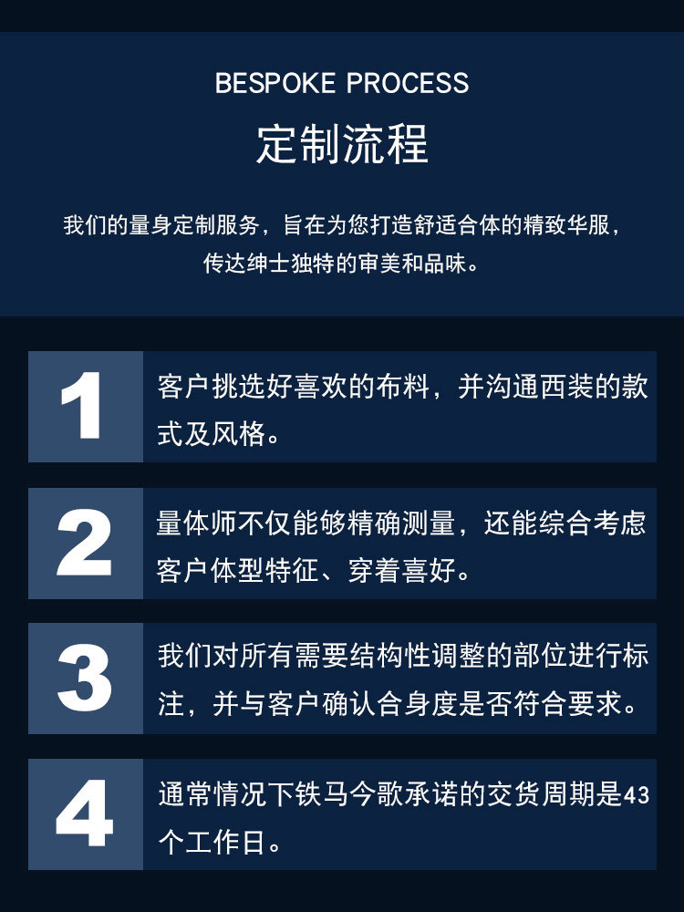 描述