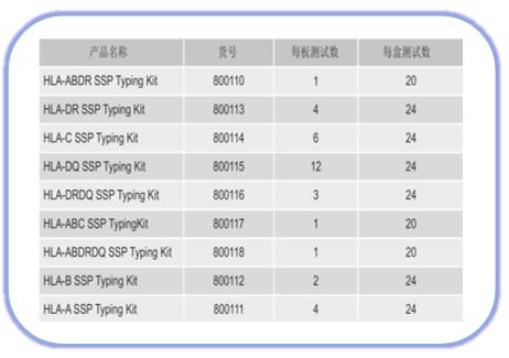 SSP-图片1