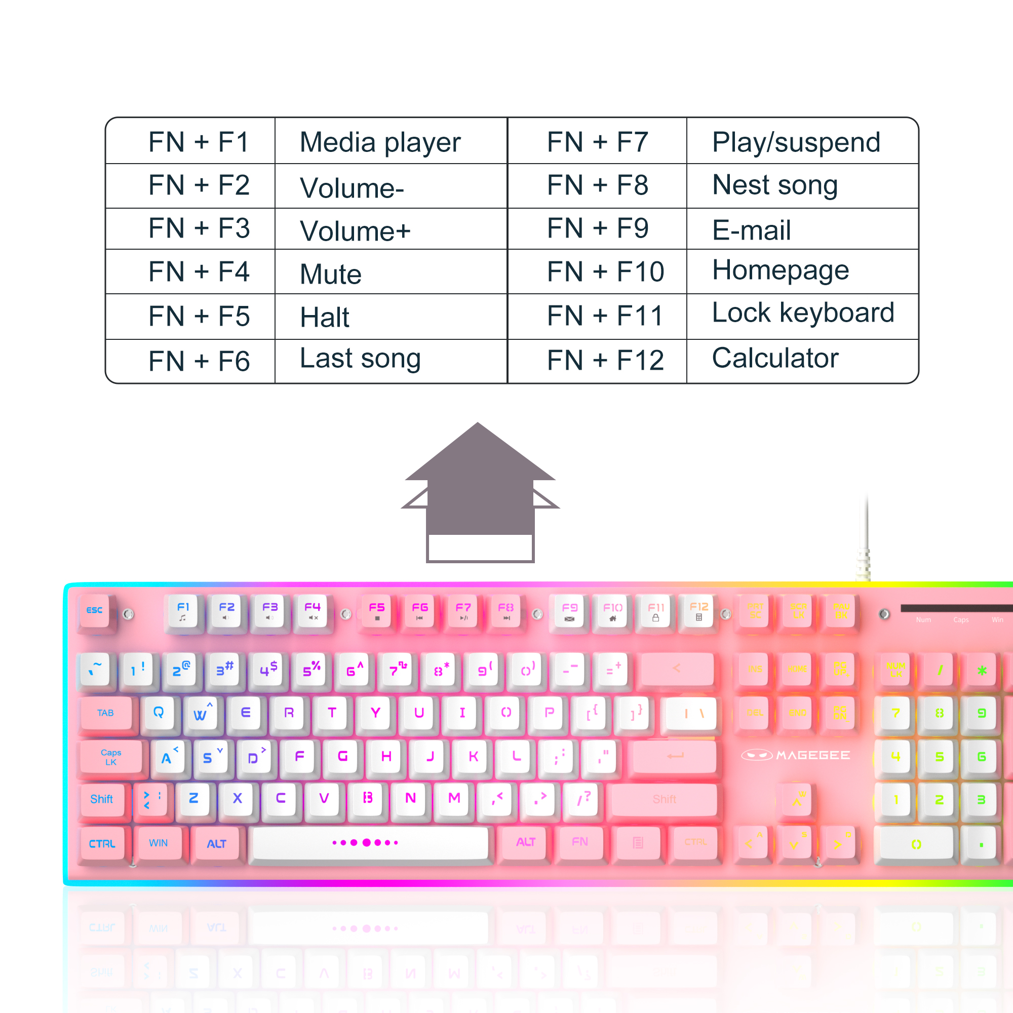 MageGee Keyboards Official Site