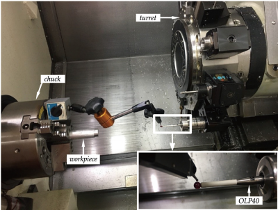 Figure 7. Calibration of the probe offset with a lever-type dial indicator