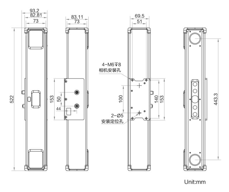 描述