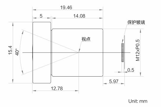 描述