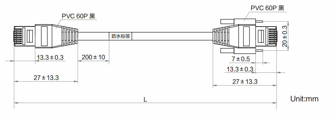 描述