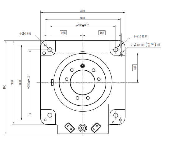 描述