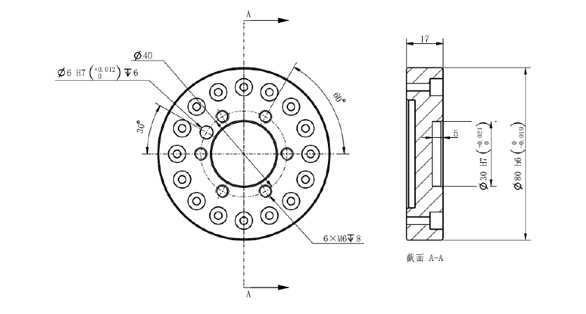 描述