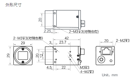 描述