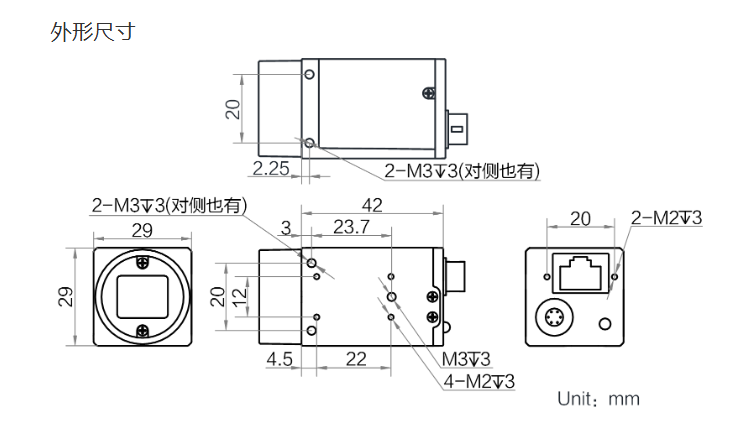 描述