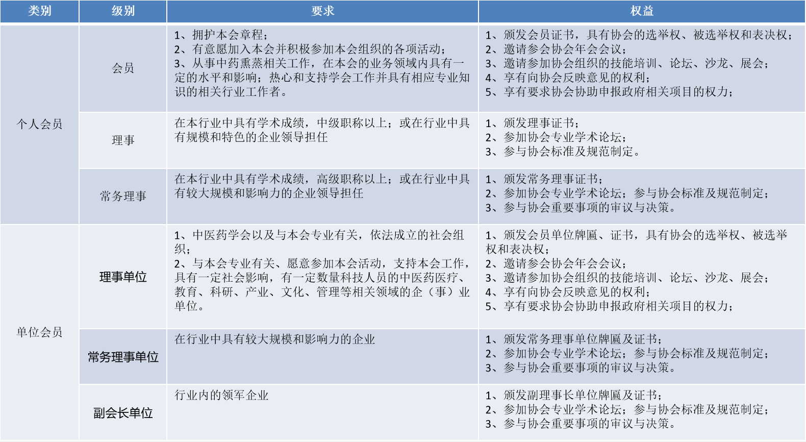 微信截图_20230421160513