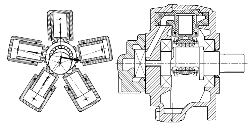 Piston Motor