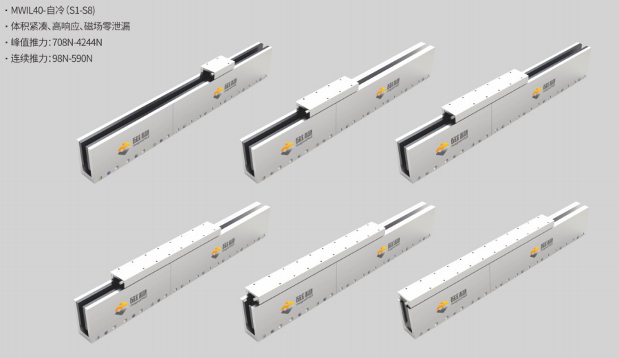 MWIL50系列电机