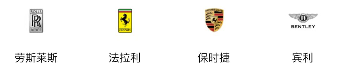描述