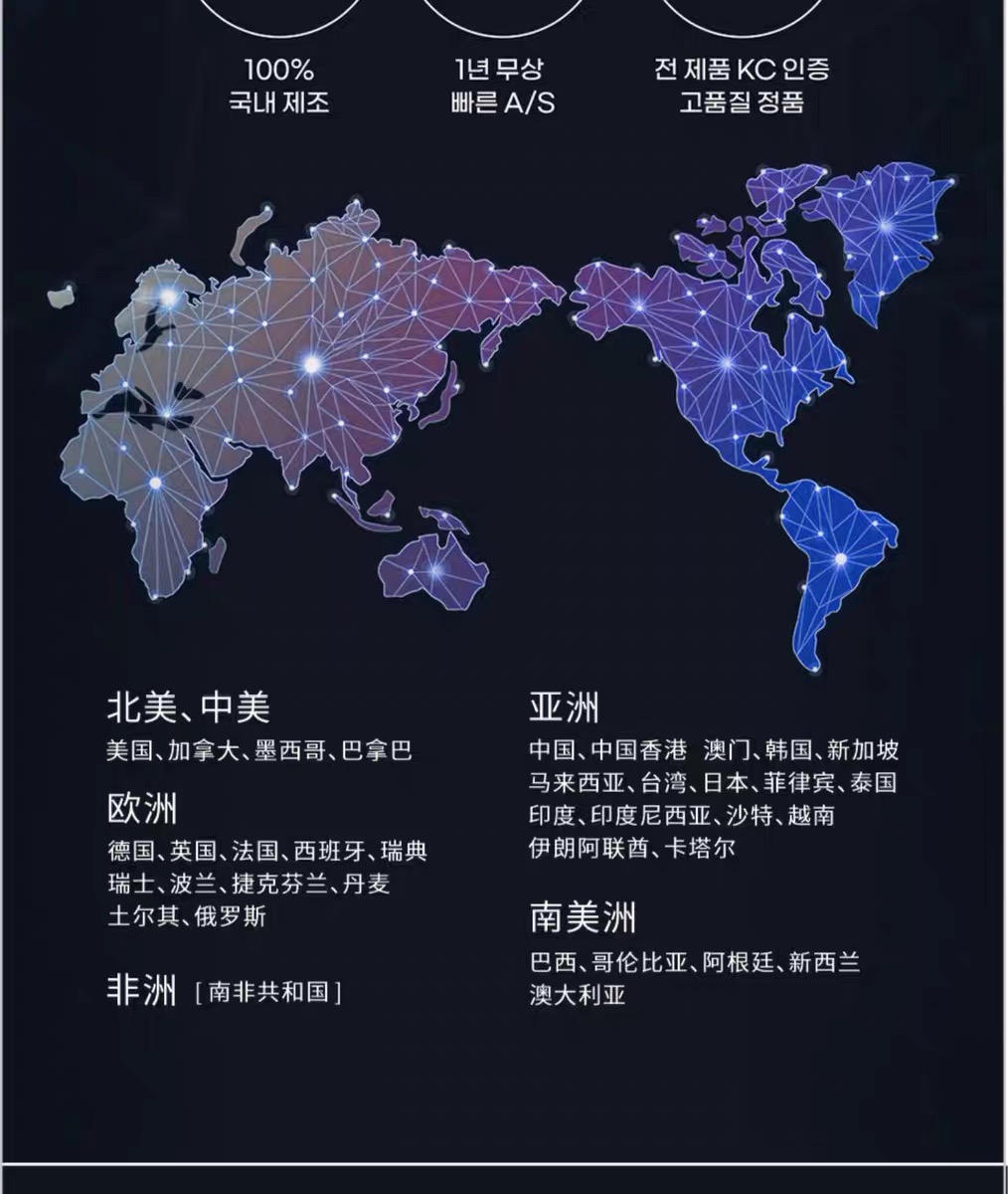 描述