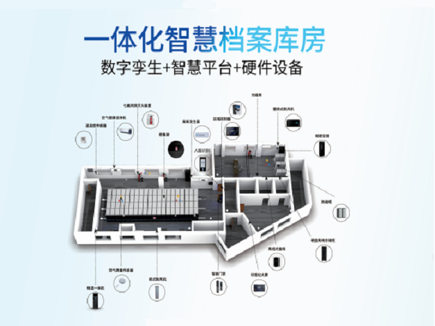 一體化智慧檔案庫(kù)房