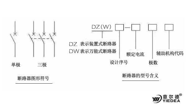 断路器