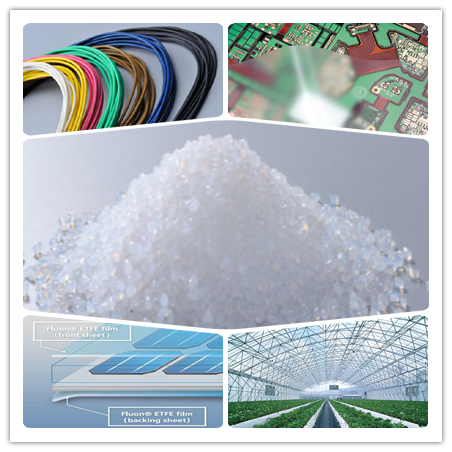 ETFE（C系列）