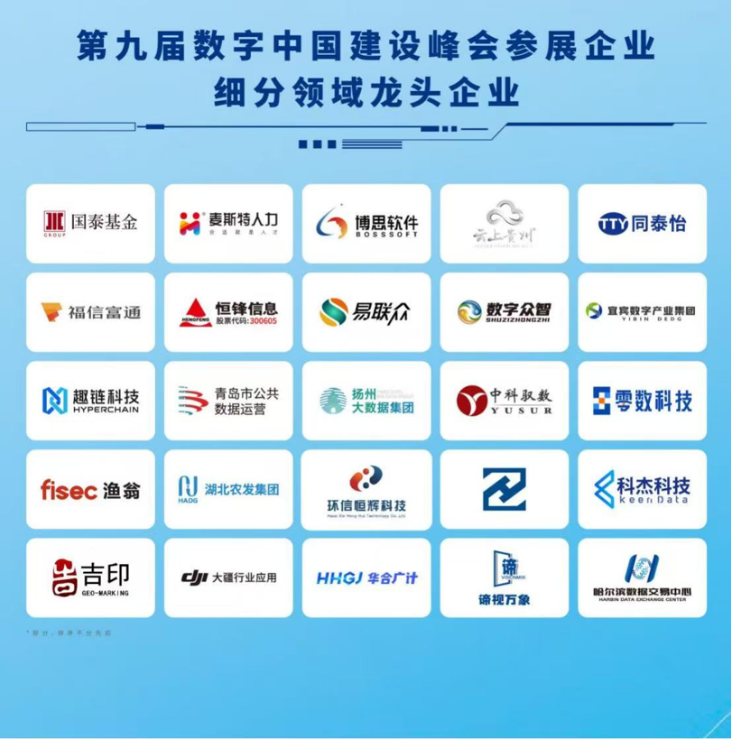 数字众智跻身第九届数字中国建设峰会细分领...