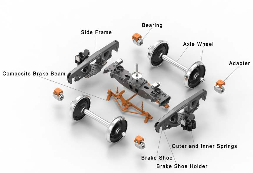 Bogie parts