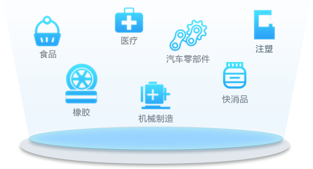 QTM产品质量追溯系统