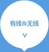 帮助用户轻松进行有线&无线网络部署、实施和管理维护