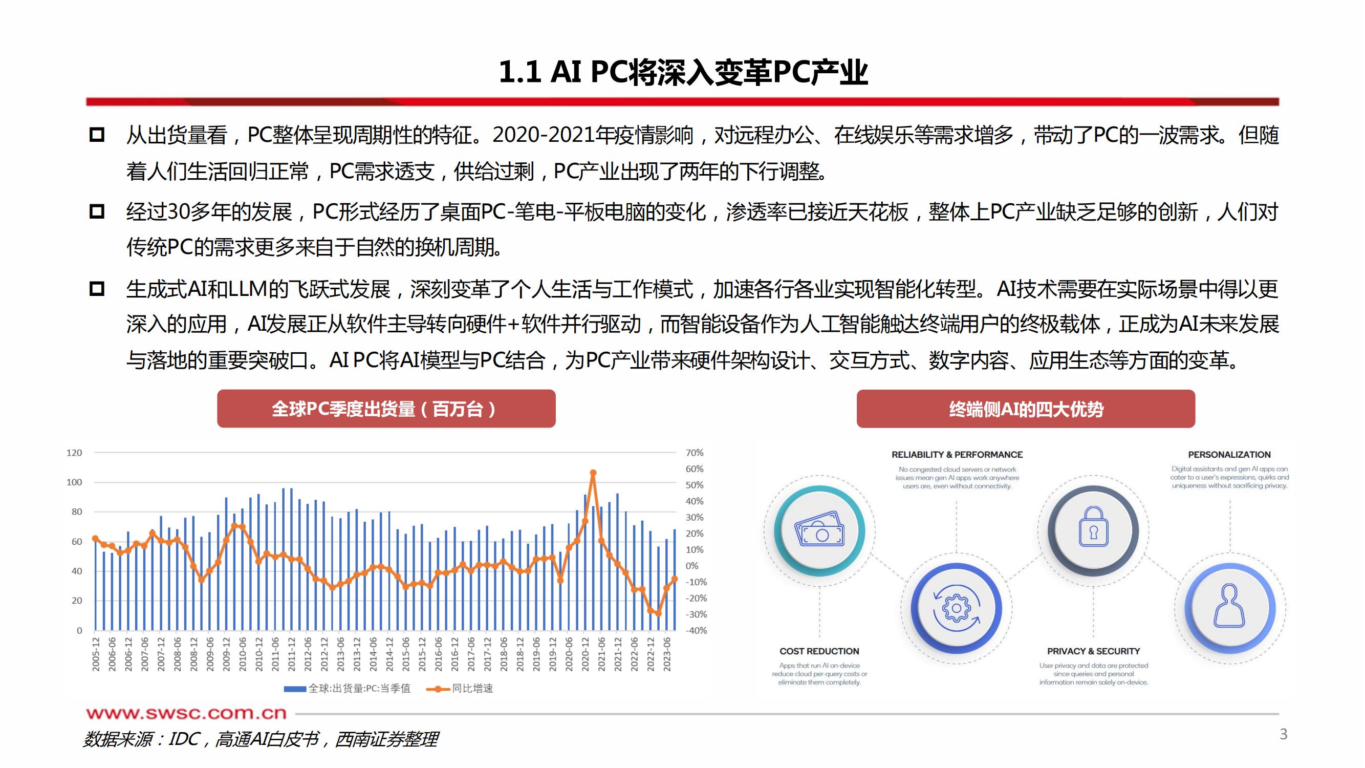 AIPC：深入变革PC产业_03