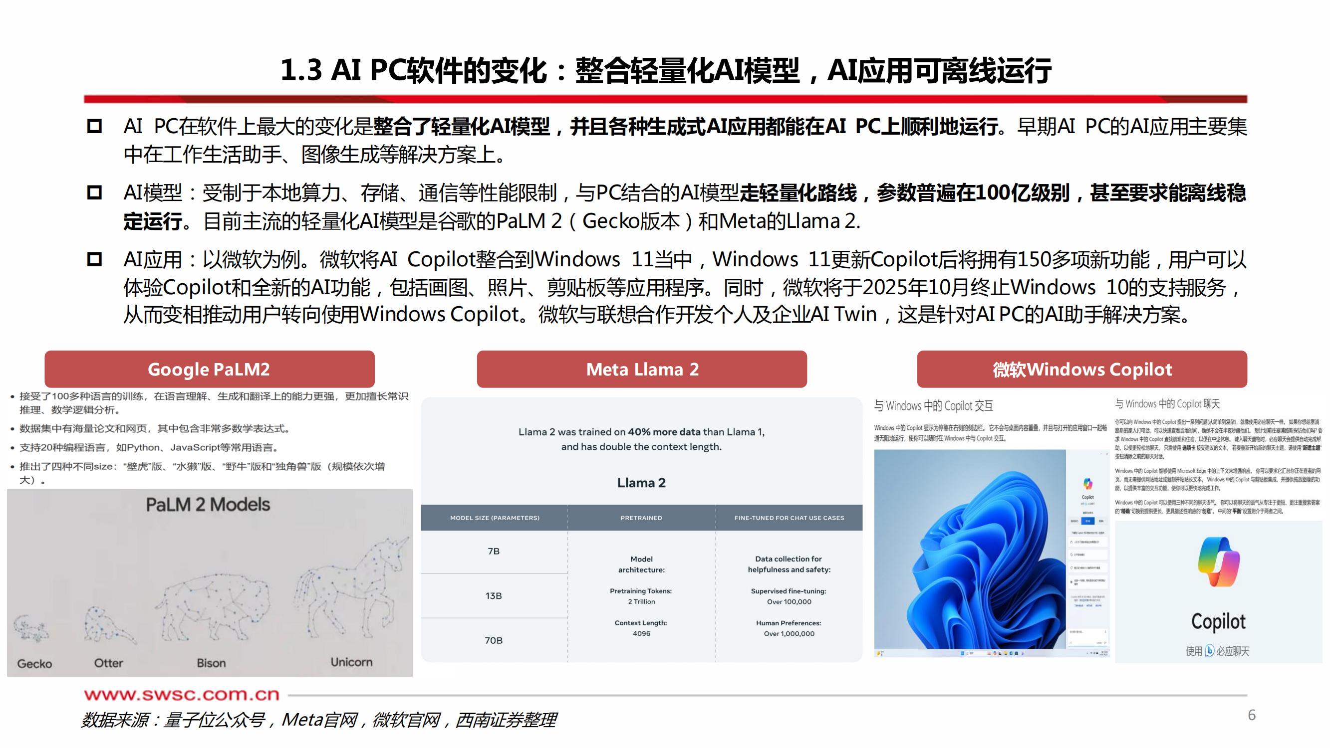 AIPC：深入变革PC产业_06