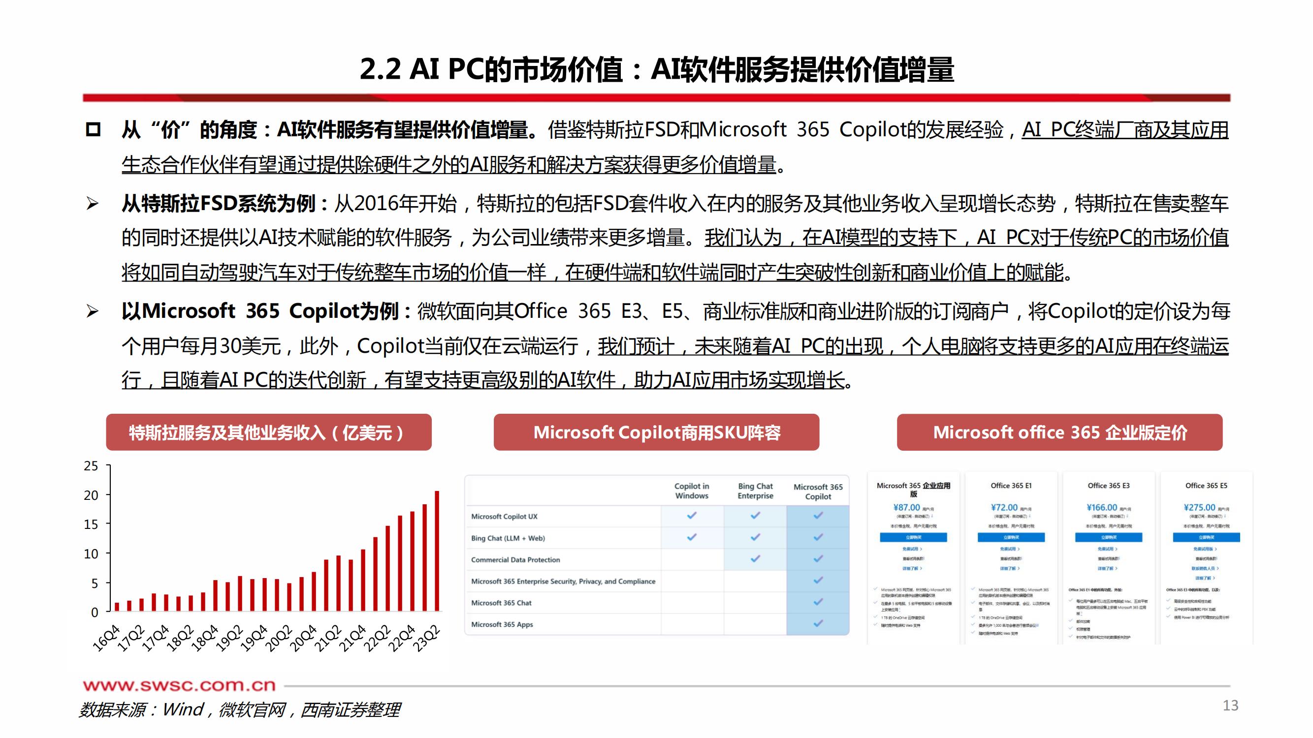 AIPC：深入变革PC产业_13