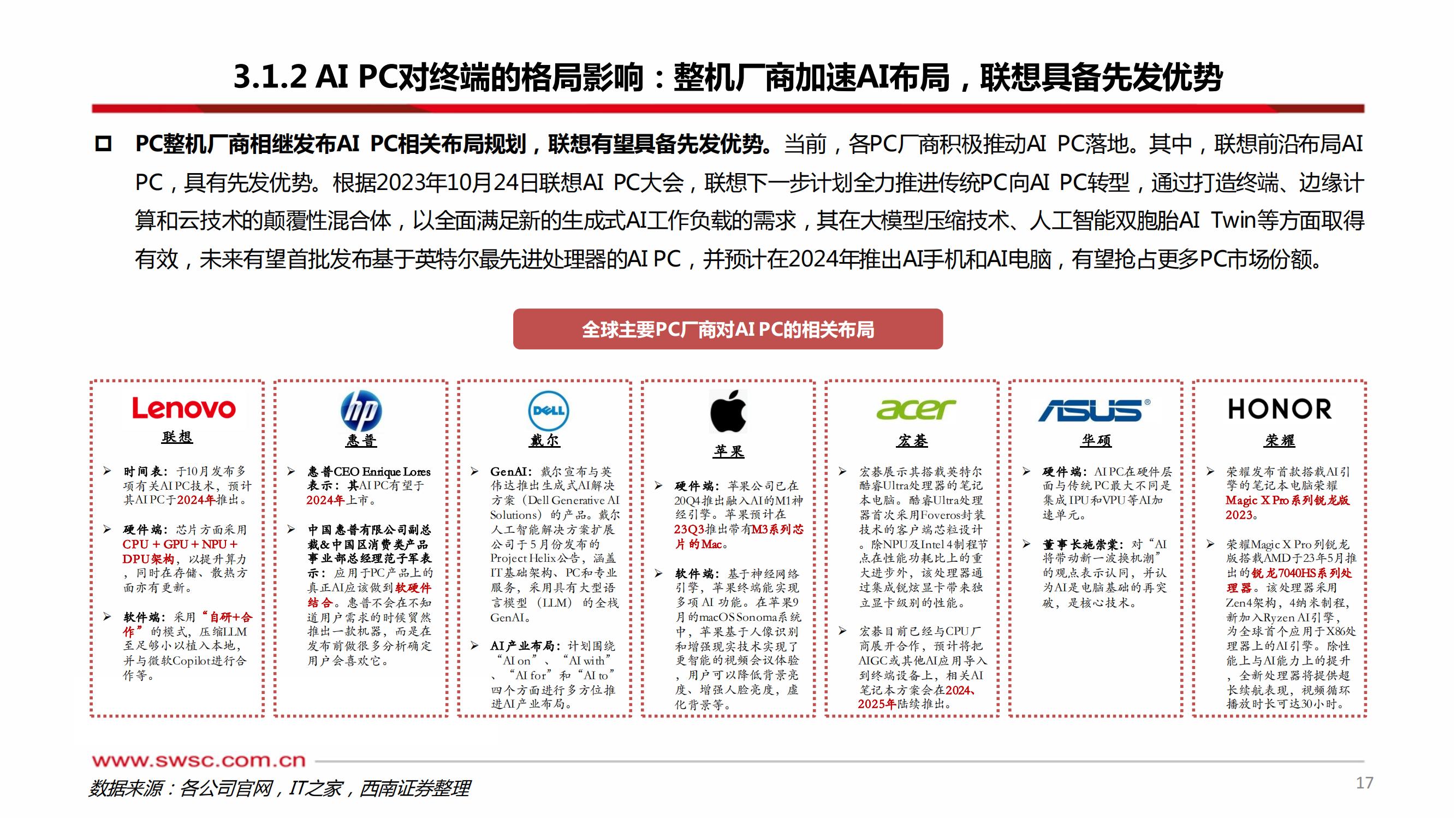 AIPC：深入变革PC产业_17