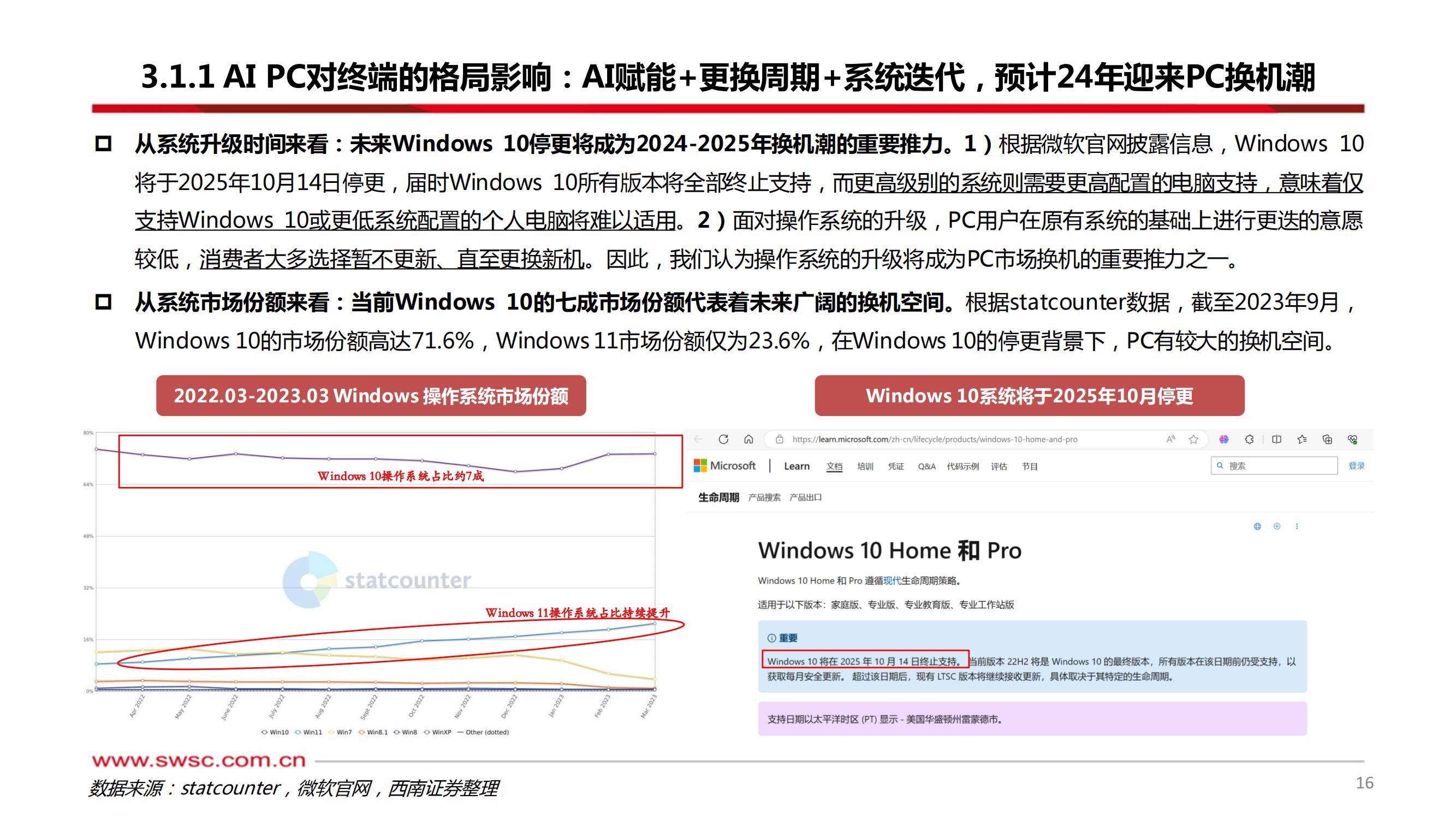 AIPC：深入变革PC产业_16