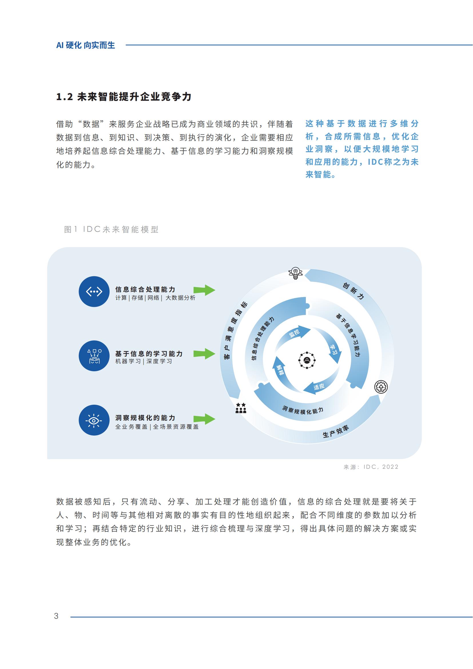 AIoT产业智能白皮书2023_05