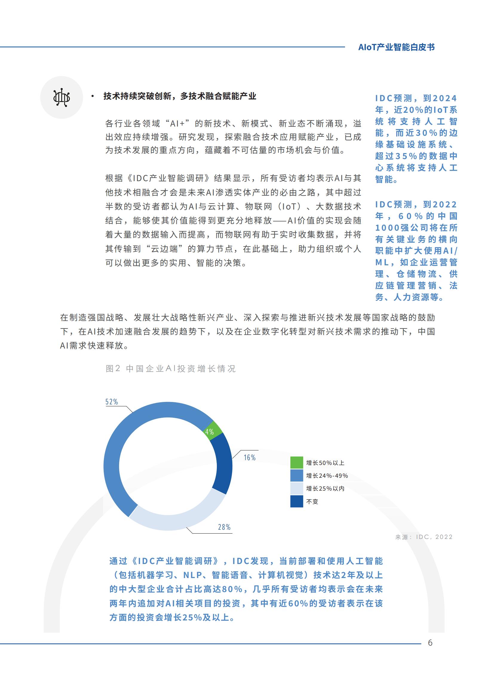 AIoT产业智能白皮书2023_08