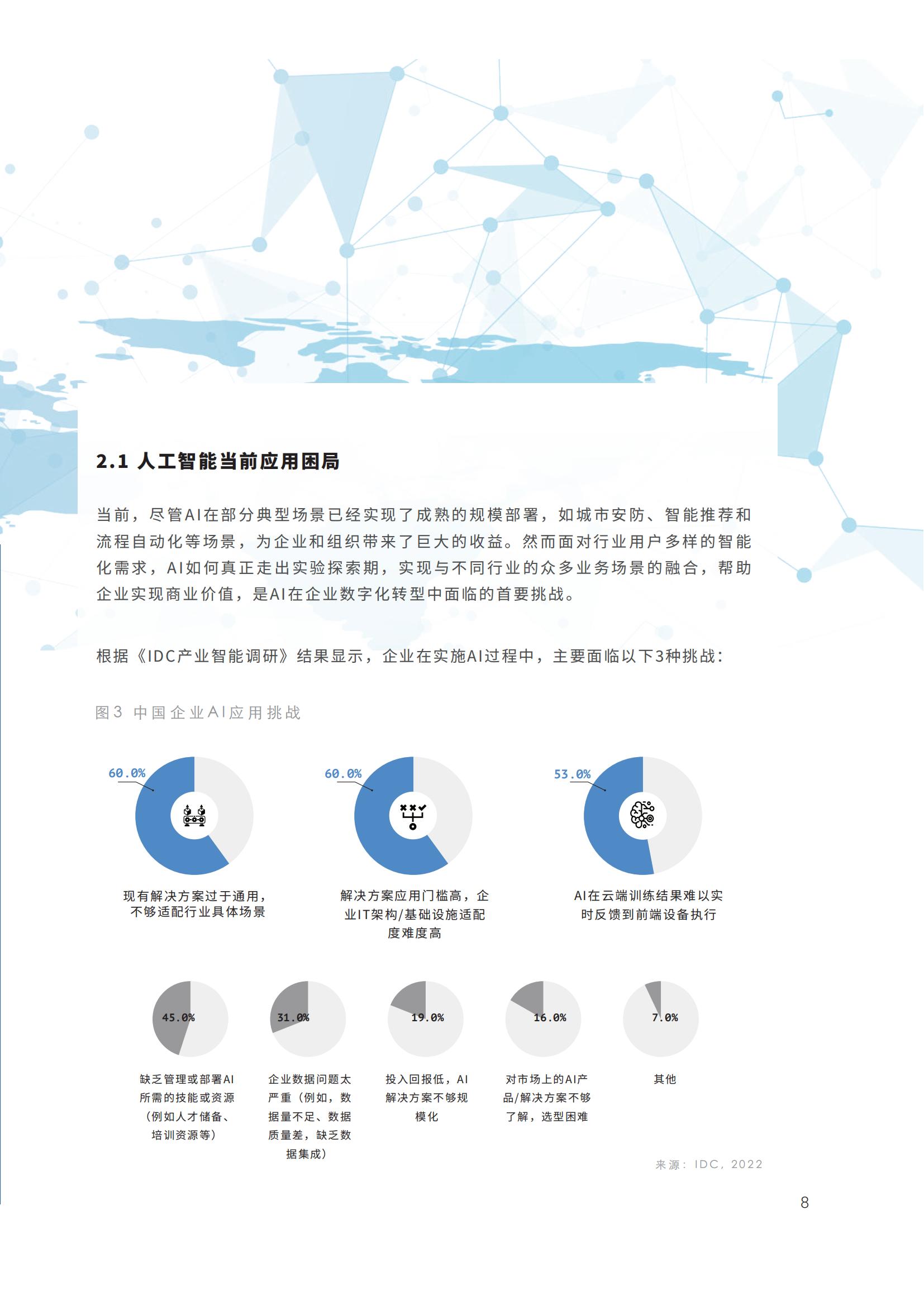 AIoT产业智能白皮书2023_10