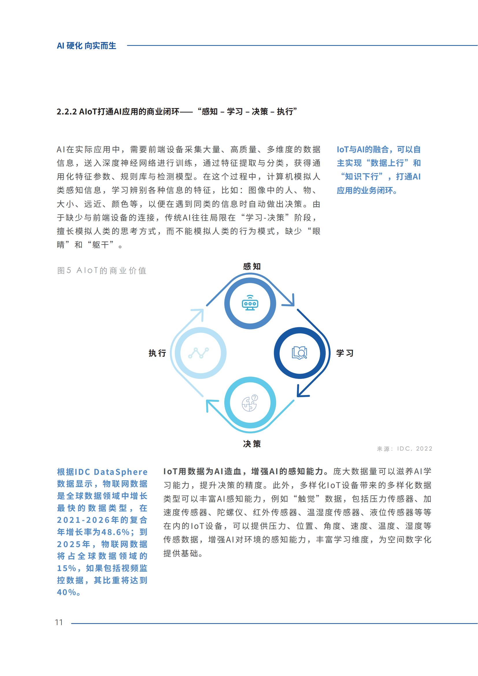 AIoT产业智能白皮书2023_13