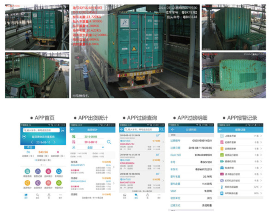 港口行业称重系统解决方案1