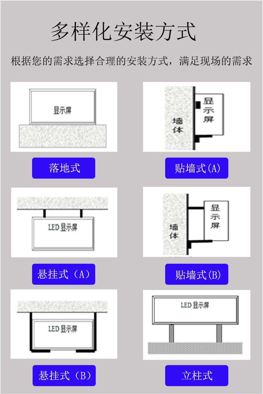 室内P1.53全彩LED显示屏